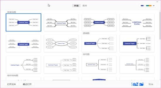 xmind中文版,手游王者荣耀玩法与攻略