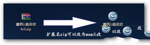 晨枫u盘启动工具2.0,晨枫U盘启动工具2.0，手游玩家的必备神器