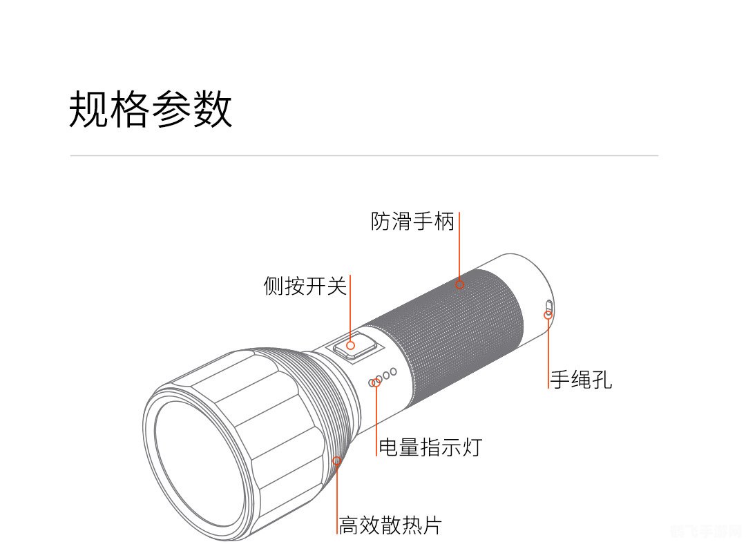 手电筒功能