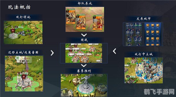 苍狼与白鹿,苍狼与白鹿手游攻略,征服世界的策略之旅