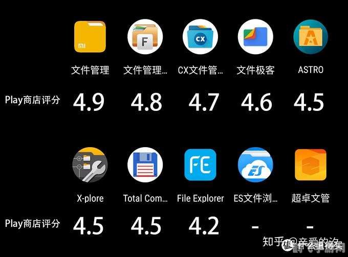 安卓文件管理器,手游数据管理与优化攻略