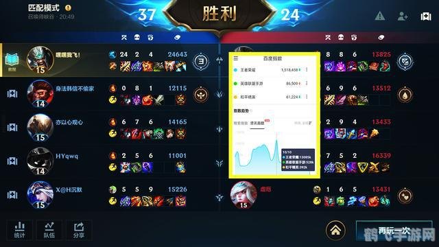 浩方VIP手游攻略,玩转手游,成为游戏高手