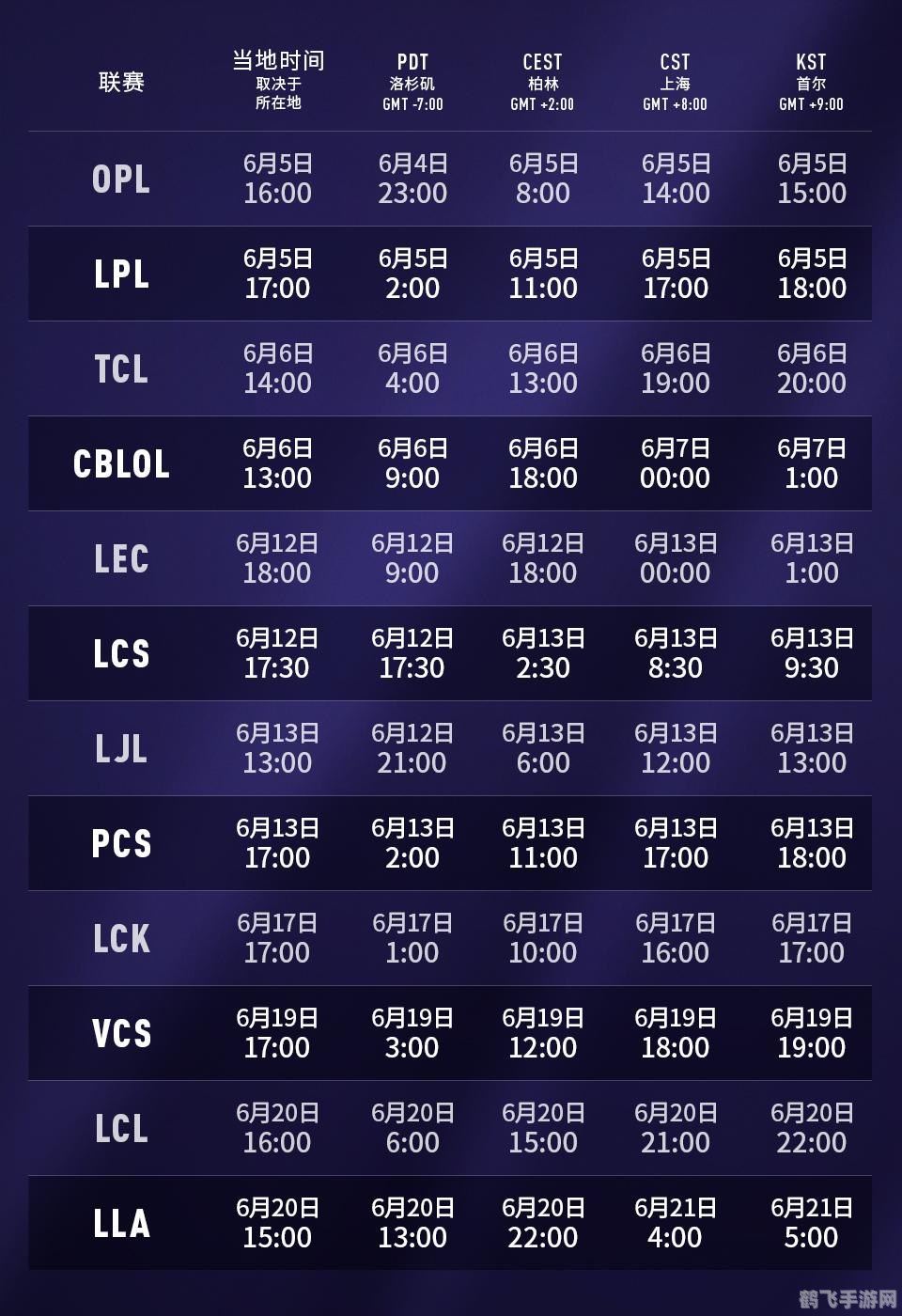 Flash游戏手游攻略，成为顶级玩家的秘诀