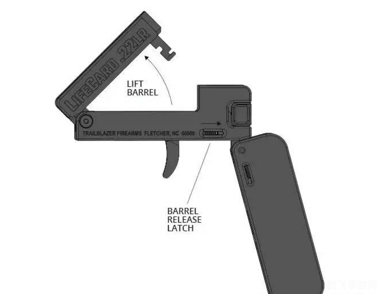 ve卡枪教程,VE卡枪