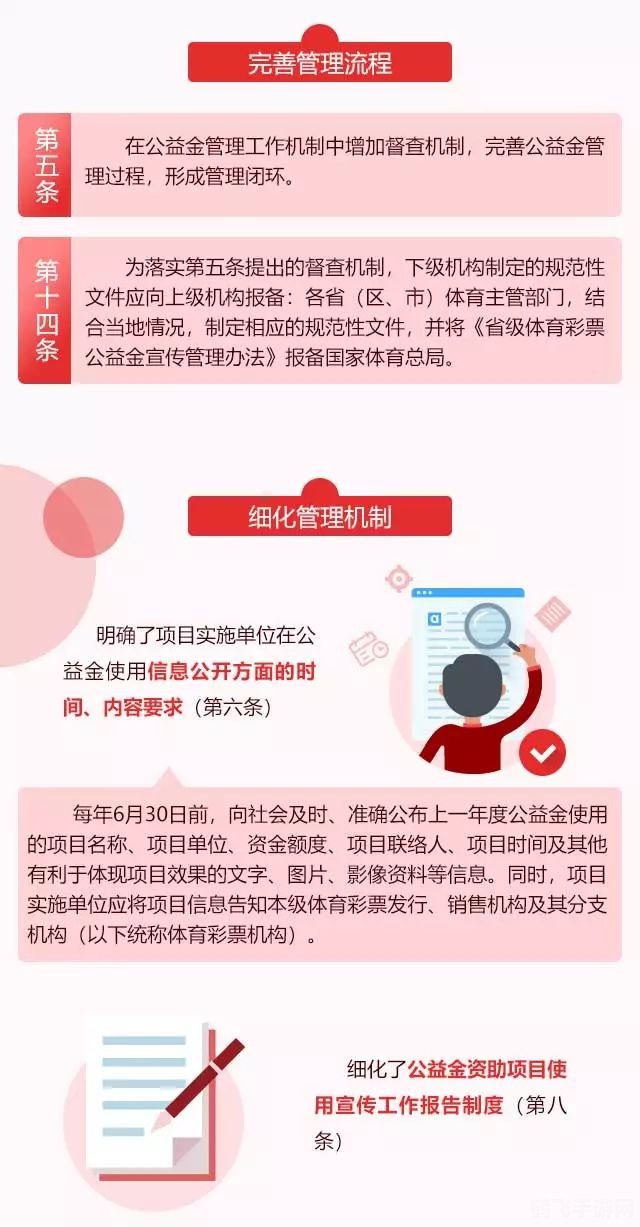 攻略一,了解彩票规则