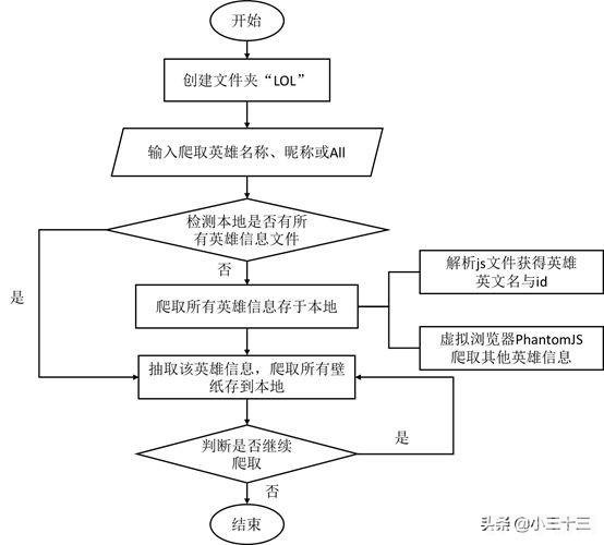 cf绝版装备代码,穿越火线
