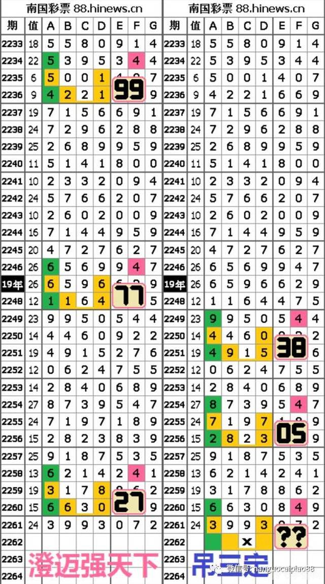 南国论坛七星彩手游攻略,成为彩票大师的秘诀!