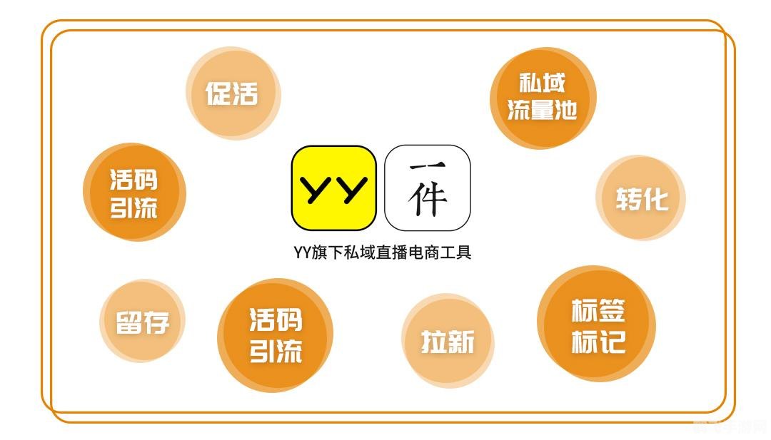 微信6.0,微信6.0手游新玩法全攻略,成为顶尖玩家的秘诀!