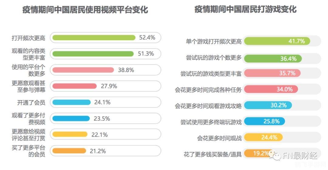 斗地主高手养成记，手游玩法与攻略全解析