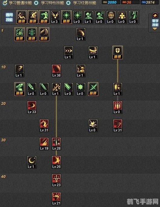 dnf剑宗技能补丁,DNF手游剑宗技能补丁,华丽特效与强势攻略