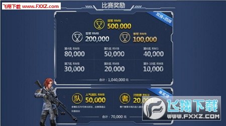 天使之谷修改器,打造无敌战队,畅享手游新体验