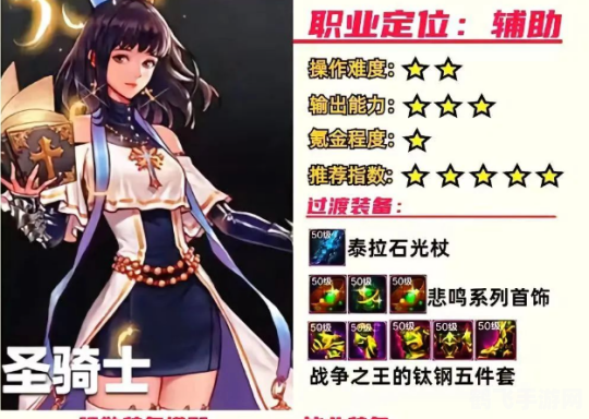 dnf皇家骑士团,DNF皇家骑士团,手游玩法与攻略全解析