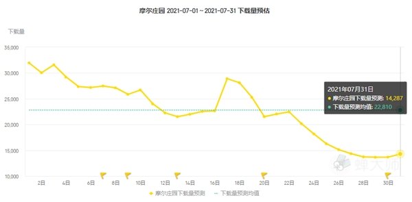 联合早报南略网早报版,手游大师攻略，玩转热门手游，轻松登顶排行榜！