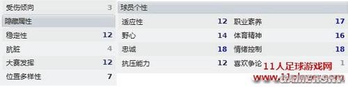 足球经理2012左后卫选择指南