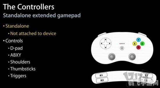 游戏手柄驱动,游戏手柄驱动,提升手游体验的高级攻略