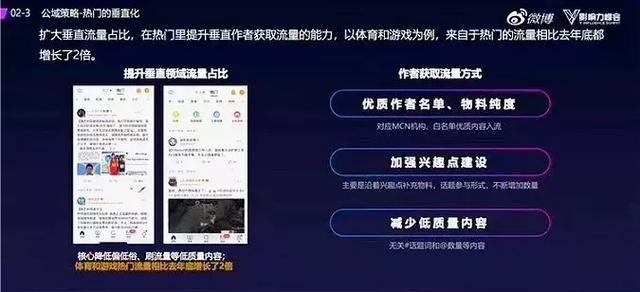 腾讯微博听众激增秘籍,专属软件助你成为微博红人!