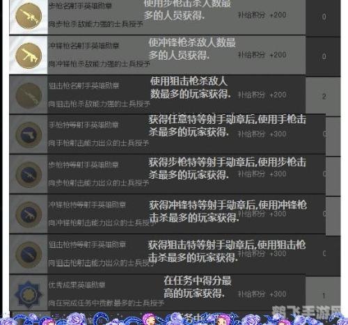 正宗五笔输入法,穿越火线，枪战王者五笔输入法助你成为战场霸主