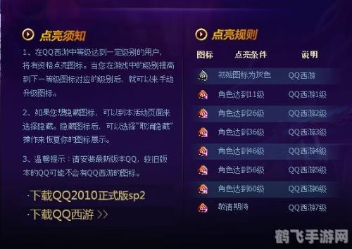 QQ图标点亮攻略，手游玩法详解与技巧分享