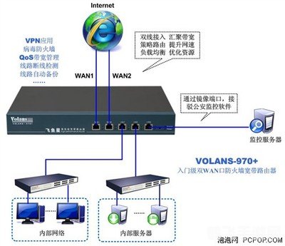 免费arp防火墙,免费ARP防火墙，保护你的游戏安全