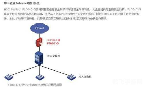 免费arp防火墙,免费ARP防火墙，保护你的游戏安全