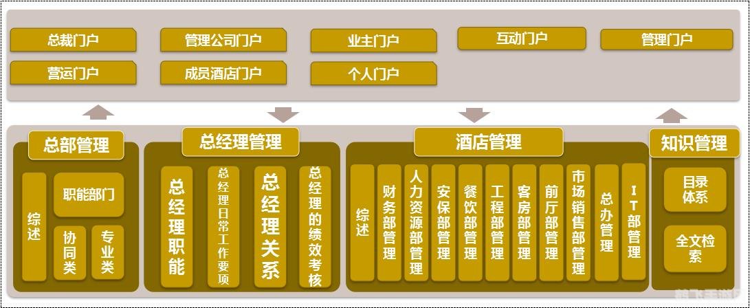 泛微oa手机,泛微OA手机,移动办公新体验
