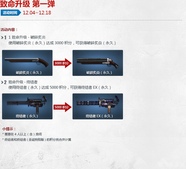 CSOL巴雷特强化攻略