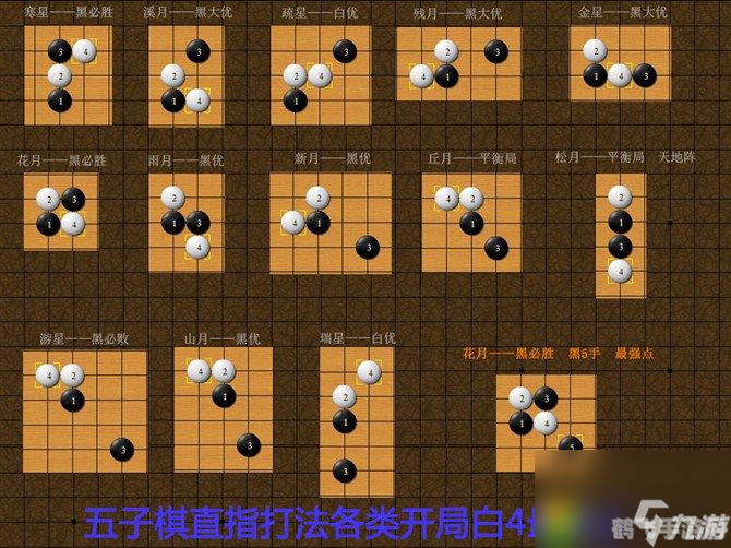 3D五子棋手游攻略，成为棋局主宰的秘诀