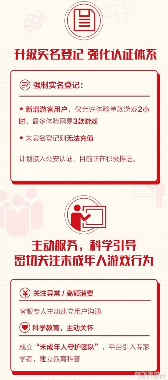 未成年防沉迷系统,掌握防沉迷秘诀，健康享受手游乐趣