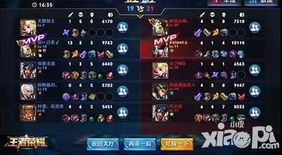 vim下一页,手游王者荣耀进阶攻略,如何成为战场上的MVP