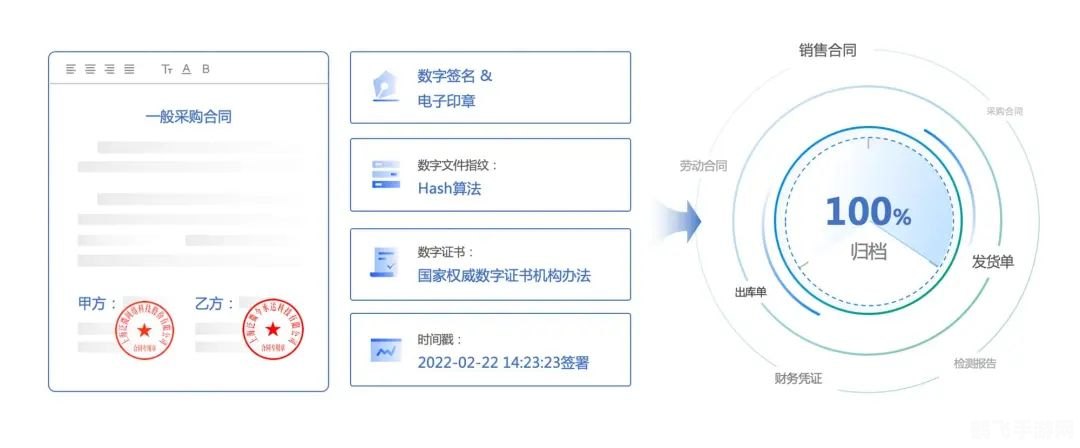 电子签章软件,电子签章软件，数字时代的合同签署利器