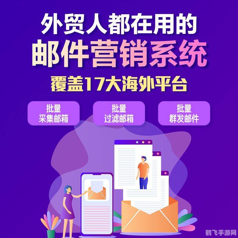 邮件营销大师,邮件订阅