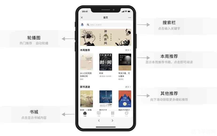 ibook阅读器,iBook阅读器手游攻略，探索文学世界的无限可能