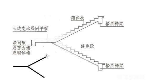 上下楼梯哪个更伤膝盖,上下楼梯，膝盖受损风险大揭秘！手游玩法与攻略助你健康游戏