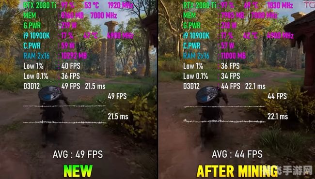 fps不稳定,FPS不稳定？手游玩法攻略助你稳定游戏性能