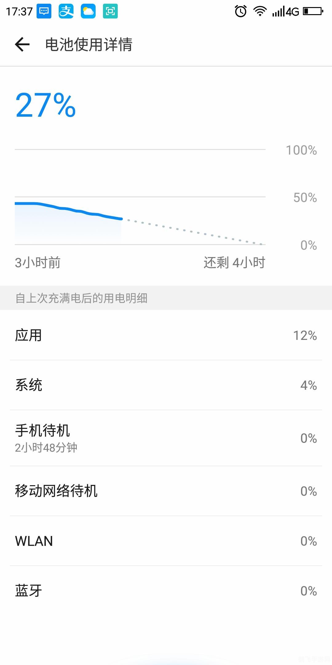 免费加密软件,免费加密软件,保障你的游戏账号安全
