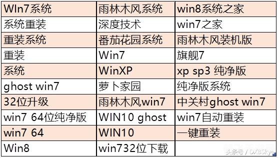 腾讯手机管家助力手游体验,安全优化两不误