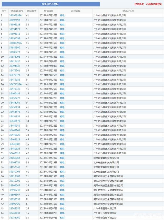 万能注册机简介