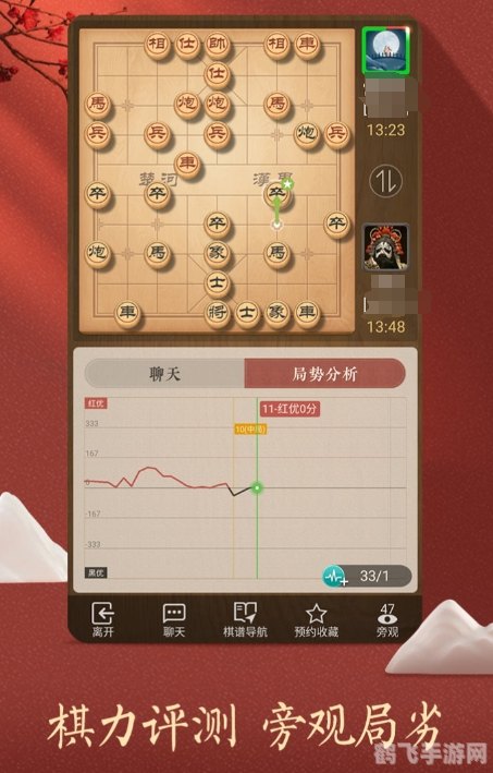指尖上的楚河汉界,象棋手游攻略