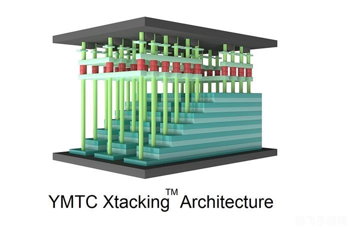 万能u盘量产工具,万能U盘量产工具的优势