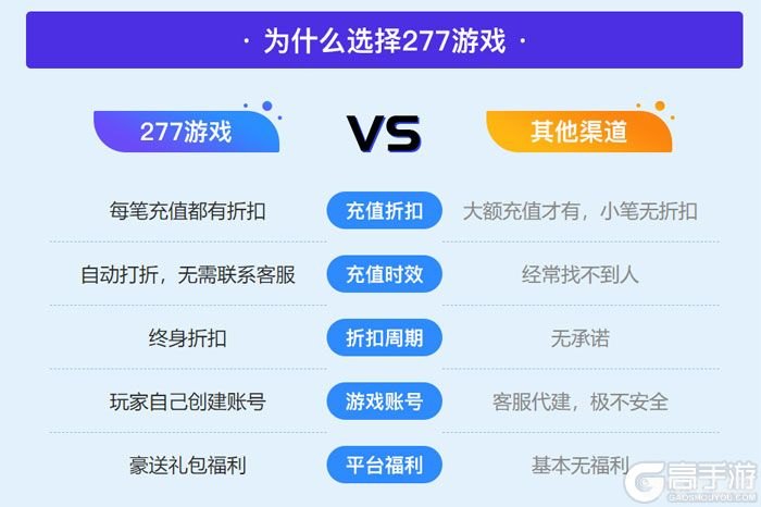 n73游戏,N73游戏探秘,手游高手的进阶攻略