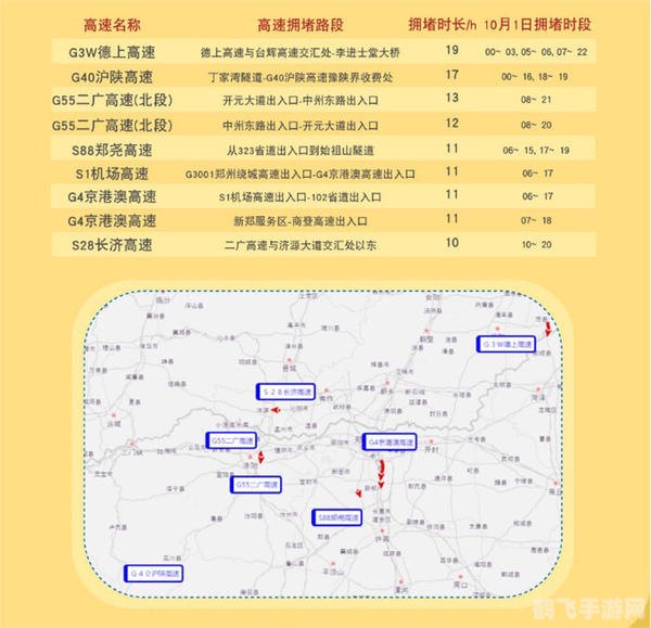 十一长假天气地图,十一长假天气地图大揭秘，玩转旅行与游戏攻略！