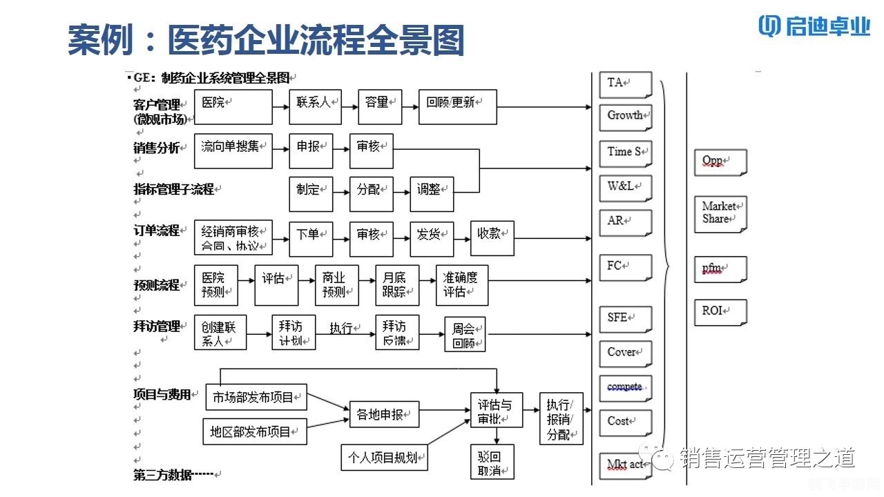 黑莓桌面管理器4.5,黑莓桌面管理器4.5，打造高效黑莓世界的必备工具