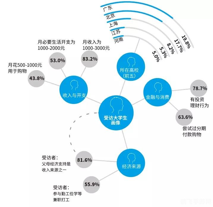 新浪微博钱包,新浪微博钱包手游攻略，玩转游戏，轻松赢取丰厚奖励