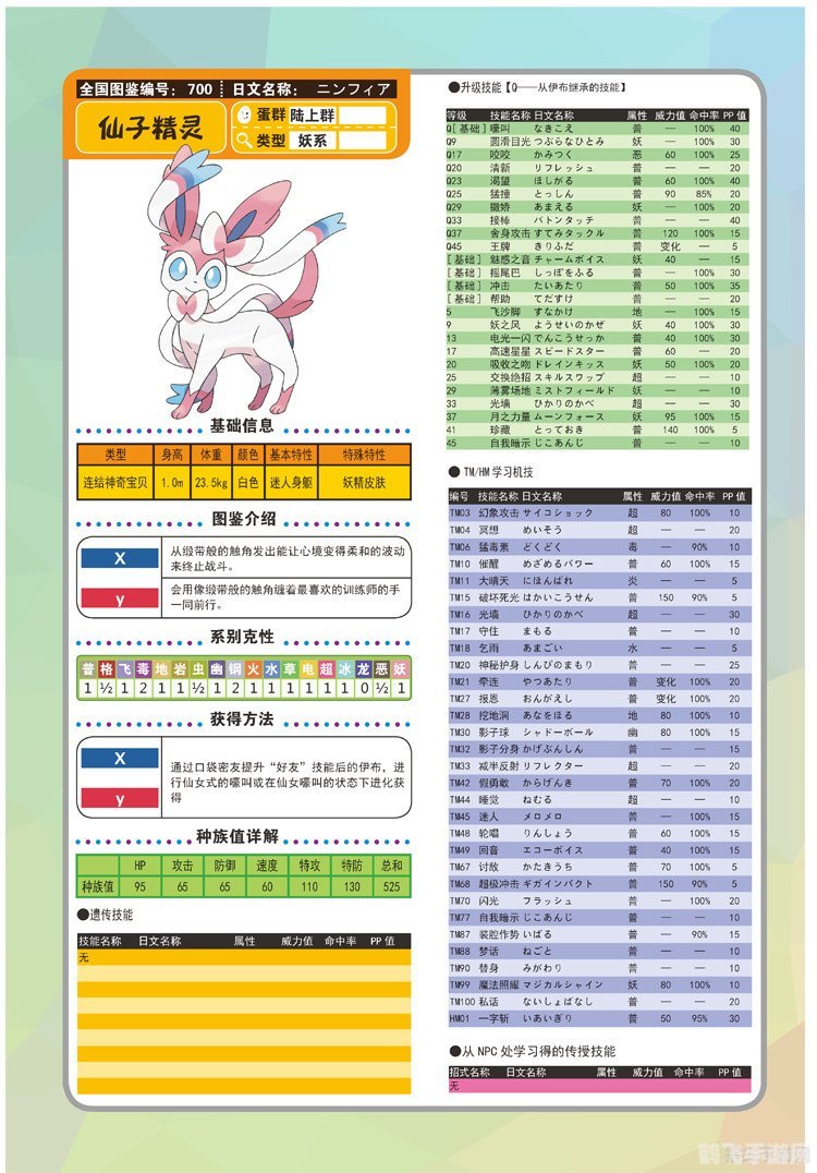 宝可梦图鉴,宝可梦图鉴手游全攻略，捕捉、培养与战斗技巧大揭秘！