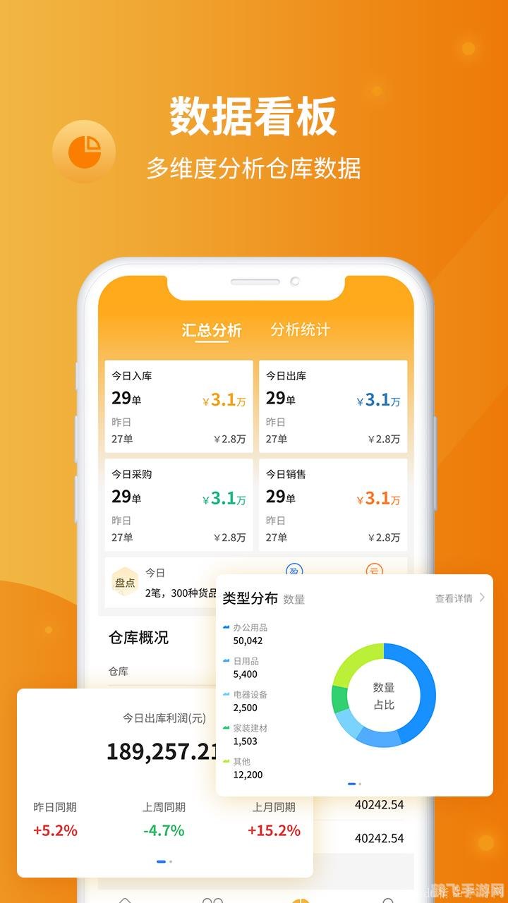 仓库管理app,仓库管理APP