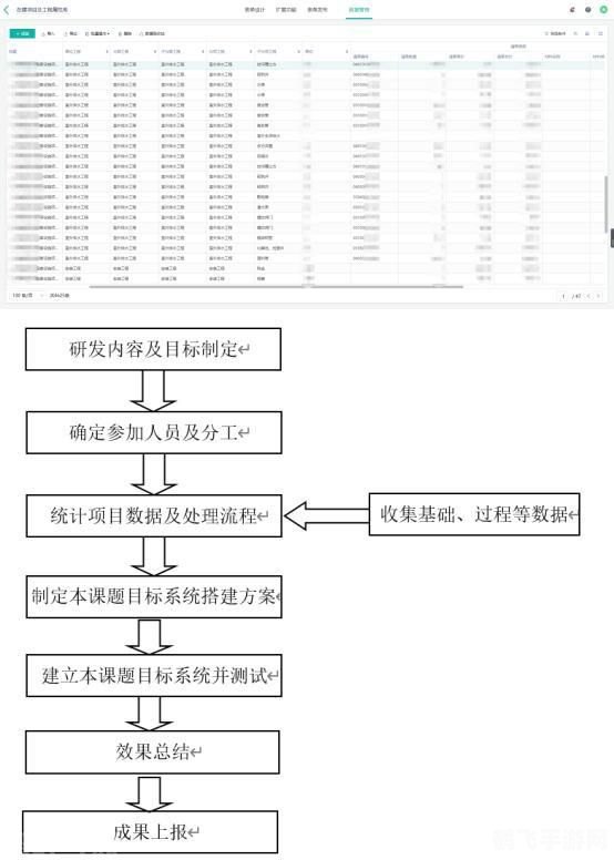 掌握免费工程预算软件,轻松提升项目管理效率