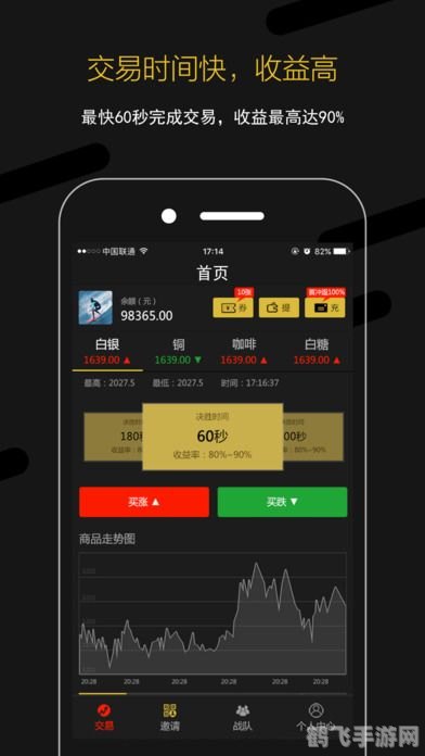 财富通软件手游攻略,玩转虚拟股市,成为金融大亨!