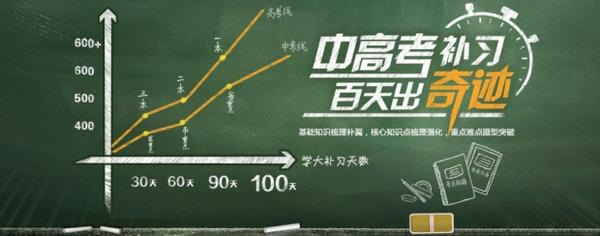 2022高考倒计时器,2022高考倒计时器手游攻略，玩转知识闯关，助力高考冲刺