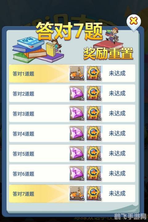 2022年全新手游学霸之路攻略——输入学生姓名查成绩，开启你的学霸之旅！