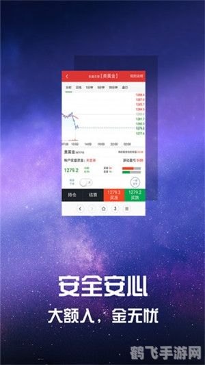 免费看黄金行情，这些软件你不能错过！